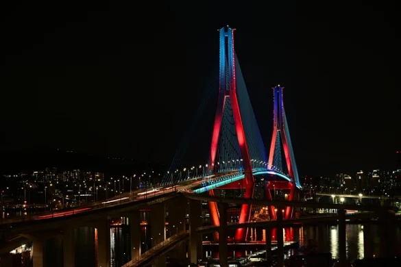 Soñar con puentes Soñar con puentes